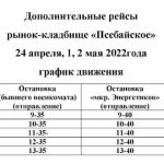 Будут организованы дополнительные рейсы общественного транспотра по маршруту рынок-кладбище «Псебайское» 15