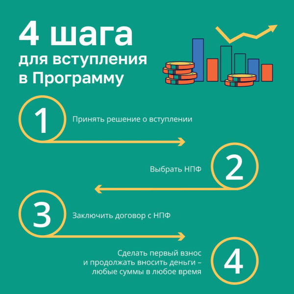 📢 Накопить на будущее поможет «Программа долгосрочных..